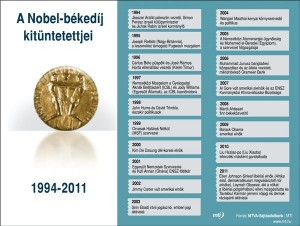 A Nobel-békedíj kitüntetettjei 1994-2011