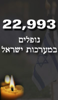 Israel remembers its fallen soldiers