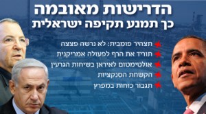 Úgy tűnik, Simon Peresz ellentmond מאחורי הקלעים: כך מנהל...